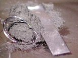 Wire, foil and powder